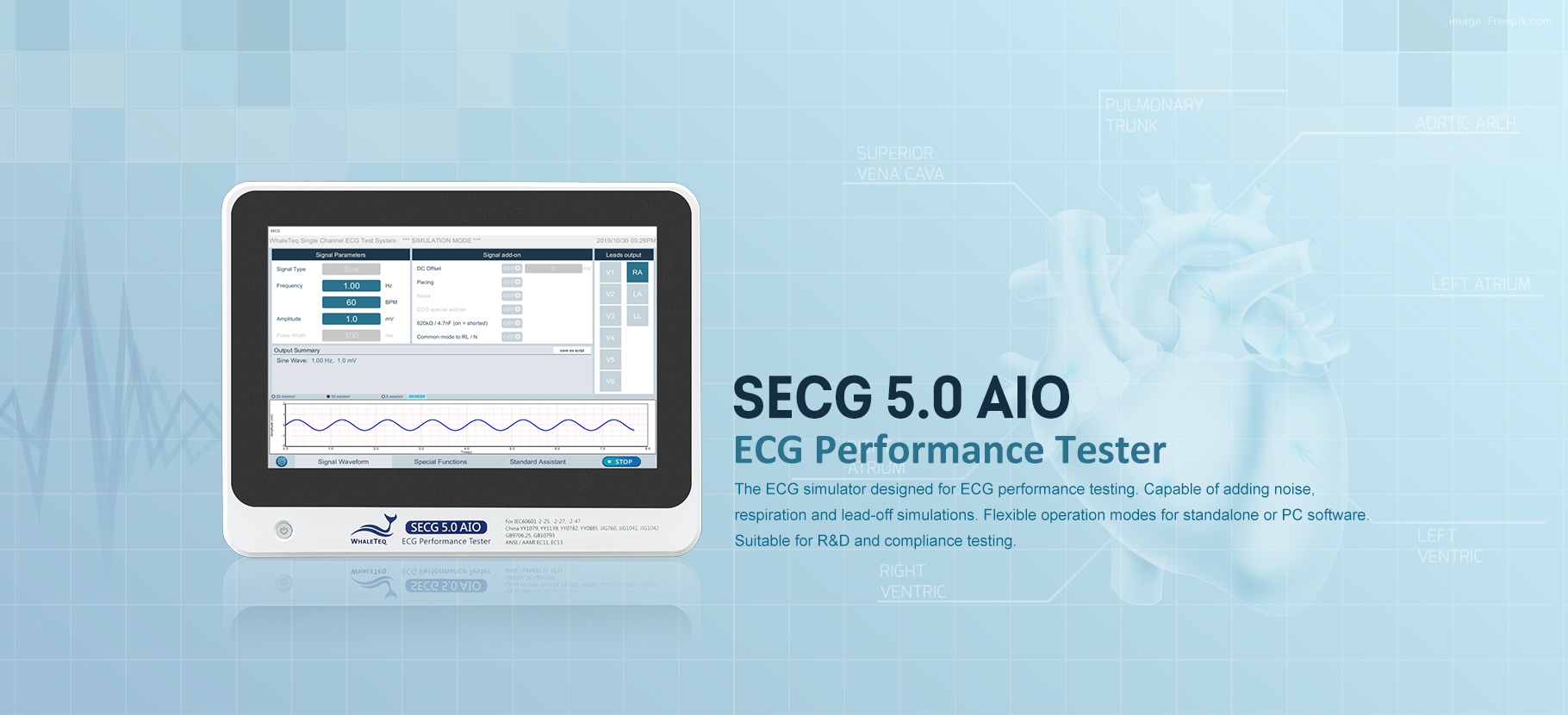 SECG 5.0