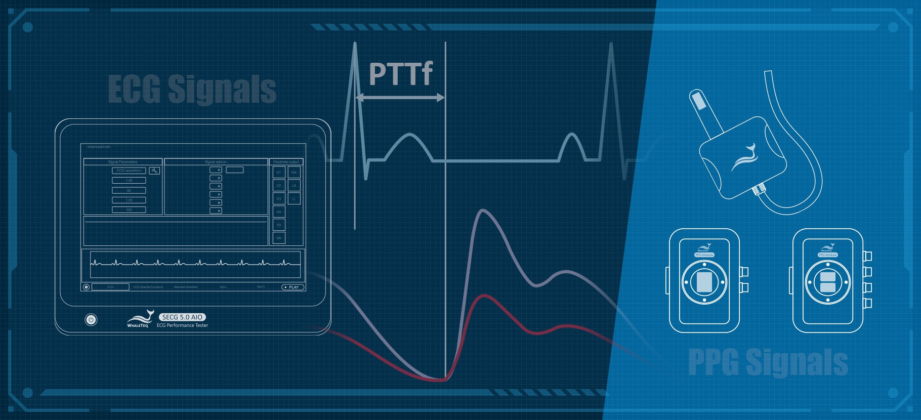 SECG 5.0 AIO</br>Multi Vital Sign Simulator