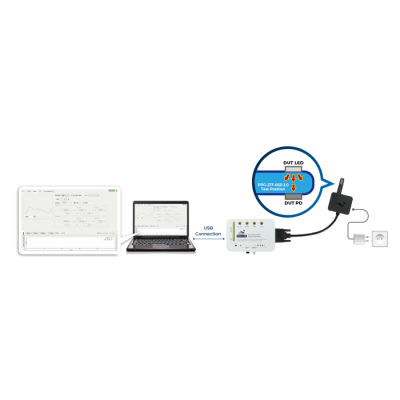 ppg-2tf-660_testing-scenario_image-en