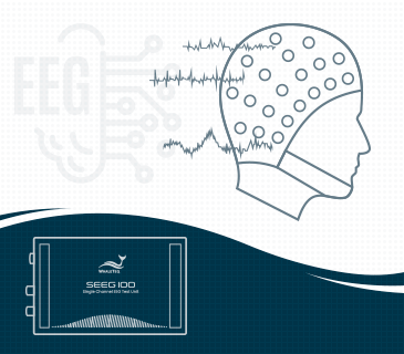 EEG Testing